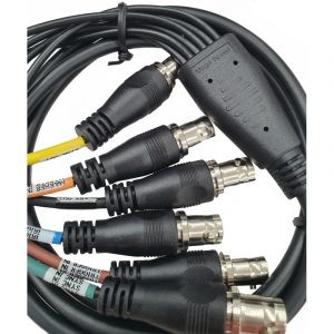 MAX I-O cable set